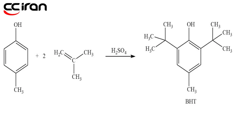 بوتیل هیدروکسی تولوئن چیست و چگونه تولید می‌شود؟